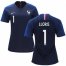 Womens France #1 LLORIS Home Soccer Country Jersey