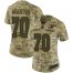 Nike Dallas Cowboys #70 Zack Martin Camo Womens Stitched NFL Limited 2018 Salute to Service Jersey