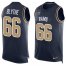 Nike Los Angeles Rams #66 Austin Blythe Navy Blue Team Color Mens Stitched NFL Limited Tank Top Jersey