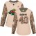 Adidas Minnesota Wild #40 Devan Dubnyk Camo Authentic 2017 Veterans Day Womens Stitched NHL Jersey