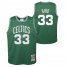 Boston Celtics Throwback Jersey 1985-1986 – Larry Bird