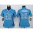 Nike Detroit Lions #81 Calvin Johnson Light Blue Team Color Womens Stitched NFL Elite Strobe Jersey