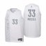 Oklahoma City Oklahoma City Thunder #33 Mike Muscala Youth Nike White 2021/22 Swingman Jersey – City Edition Youth