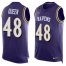 Nike Baltimore Ravens #48 Patrick Queen Purple Team Color Mens Stitched NFL Limited Tank Top Jersey