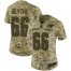Nike Los Angeles Rams #66 Austin Blythe Camo Womens Stitched NFL Limited 2018 Salute To Service Jersey