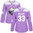 Adidas Buffalo Sabres #33 Colin Miller Purple Authentic Fights Cancer Womens Stitched NHL Jersey