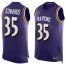 Nike Baltimore Ravens #35 Gus Edwards Purple Team Color Mens Stitched NFL Limited Tank Top Jersey