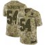 Nike Carolina Panthers #54 Shaq Thompson Camo Mens Stitched NFL Limited 2018 Salute To Service Jersey