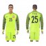 Poland #25 Tyton Green Long Sleeves Goalkeeper Soccer Country Jersey