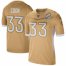 Minnesota Minnesota Vikings #33 Dalvin Cook Nike 2020 NFC Pro Bowl Game Jersey Gold