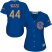 Chicago Cubs #44 Anthony Rizzo Blue 2017 Gold Program Cool Base Womens Stitched MLB Jersey