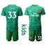 Arsenal #33 Cech Green Goalkeeper Kid Soccer Club Jersey