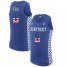 Kentucky Wildcats #0 DeAaron Fox Blue College Basketball Jersey