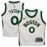 Jayson Tatum Boston Celtics Nike Infant 2023/24 Swingman Replica Jersey – City Edition – White