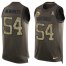 Nike Minnesota Vikings #54 Eric Kendricks Green Mens Stitched NFL Limited Salute To Service Tank Top Jersey