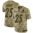Nike Pittsburgh Steelers #25 Artie Burns Camo Mens Stitched NFL Limited 2018 Salute To Service Jersey