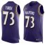 Nike Baltimore Ravens #73 Marshal Yanda Purple Team Color Mens Stitched NFL Limited Tank Top Jersey