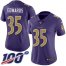 Nike Baltimore Ravens #35 Gus Edwards Purple Womens Stitched NFL Limited Rush 100th Season Jersey