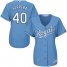 Kansas City Royals #40 Kelvin Herrera Light Blue Alternate Womens Stitched MLB Jersey