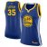 Womens Nike Golden State Warriors #35 Kevin Durant Blue NBA Swingman Icon Edition Jersey