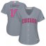 Chicago Cubs #18 Ben Zobrist Grey Mothers Day Cool Base Womens Stitched MLB Jersey