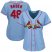 St.Louis Cardinals #48 Harrison Bader Light Blue Alternate Womens Stitched MLB Jersey