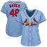 St.Louis Cardinals #48 Harrison Bader Light Blue Alternate Womens Stitched MLB Jersey