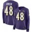 Nike Baltimore Ravens #48 Patrick Queen Purple Team Color Womens Stitched NFL Limited Therma Long Sleeve Jersey