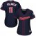 Minnesota Twins #11 Jorge Polanco Navy Blue Alternate Womens Stitched MLB Jersey