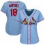 St.Louis Cardinals #18 Carlos Martinez Light Blue Alternate Womens Stitched MLB Jersey