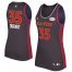 Womens Golden State Warriors #35 Kevin Durant Charcoal 2017 All Star Stitched NBA Jersey