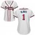 Atlanta Braves #1 Ozzie Albies White Home Womens Stitched MLB Jersey