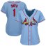 St.Louis Cardinals #1 Ozzie Smith Light Blue Alternate Womens Stitched MLB Jersey