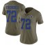 Nike Dallas Cowboys #72 Travis Frederick Olive Womens Stitched NFL Limited 2017 Salute to Service Jersey