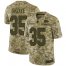 Nike Kansas City Chiefs #35 Christian Okoye Camo Mens Stitched NFL Limited 2018 Salute To Service Jersey