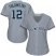 New York Yankees #12 Troy Tulowitzki Grey Road Womens Stitched MLB Jersey
