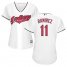 Cleveland Indians #11 Jose Ramirez White Home Womens Stitched MLB Jersey