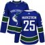 Adidas Vancouver Canucks #25 Jacob Markstrom Blue Home Authentic Womens Stitched NHL Jersey