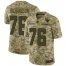 Nike Jacksonville Jaguars #76 Will Richardson Camo Mens Stitched NFL Limited 2018 Salute To Service Jersey