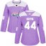 Adidas Washington Capitals #44 Brooks Orpik Purple Authentic Fights Cancer Womens Stitched NHL Jersey