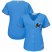 Miami Marlins Blue Majestic Womens Alternate 2019 Official Cool Base Stitched MLB Jersey