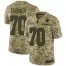 Nike Carolina Panthers #70 Trai Turner Camo Mens Stitched NFL Limited 2018 Salute To Service Jersey