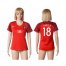 Womens Portugal #18 Varela Home Soccer Country Jersey