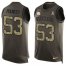 Nike Pittsburgh Steelers #53 Maurkice Pouncey Green Mens Stitched NFL Limited Salute To Service Tank Top Jersey