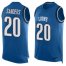 Nike Detroit Lions #20 Barry Sanders Blue Team Color Mens Stitched NFL Limited Tank Top Jersey