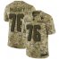 Nike Atlanta Falcons #76 Kaleb McGary Camo Mens Stitched NFL Limited 2018 Salute To Service Jersey