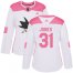 Adidas San Jose Sharks #31 Martin Jones White/Pink Authentic Fashion Womens Stitched NHL Jersey