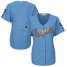 Kansas City Royals Blank Light Blue Womens 2015 World Series Champions Gold Program Cool Base Stitched MLB Jersey