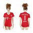 Womens Bayern Munchen #1 Neuer Home Soccer Club Jersey